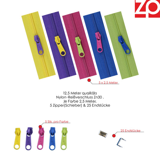 ZIPP AND SLIDE - Endlos Reißverschluss Set mit Zipper 3mm 12,5 Meter - nickelfrei - Farbsetnr. 3 Das Original